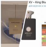 Amouage, Opus XV – King Blue