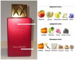 Swiss Arabian, Shaghaf Oud Ahmar