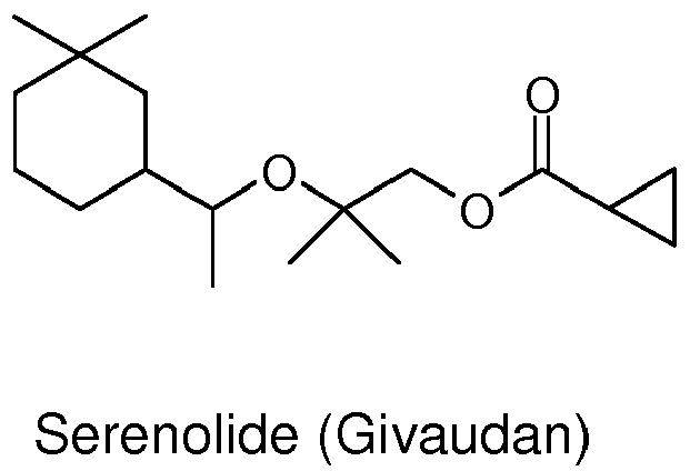 Serenolide®