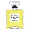 Chanel, Bois des Iles Parfum