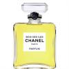 Bois des Iles Parfum, Chanel