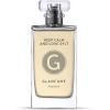 Keep Calm and Love Sylt 2, Glamfume