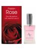 Passion Rose, Aroma Essence